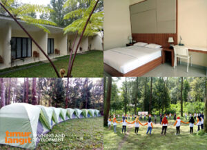lokasi paket outbound gathering coban rondo